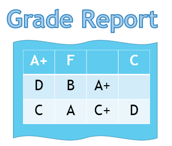 Grade Report 2020 